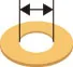 Min Hole Size