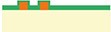 Min Spacing
