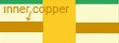 Inner Layer Copper Thickness