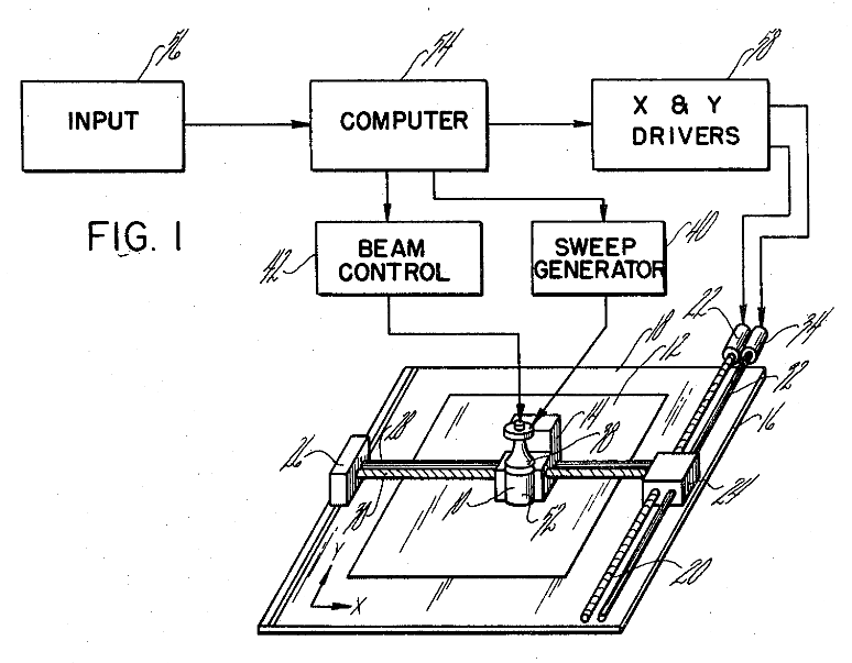 Figure 1. Image from a Joseph Gerber patent for a scanning device for exposing a photosensitive surface. Image used courtesy of Google Patents