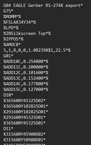 Figure 2. A sample of a Gerber file exported from Autodesk Eagle.